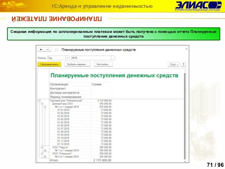 ПЛАНИРОВАНИЕ ПЛАТЕЖЕЙ 1С:Аренда и управление недвижимостью Сводная информация по запланированным