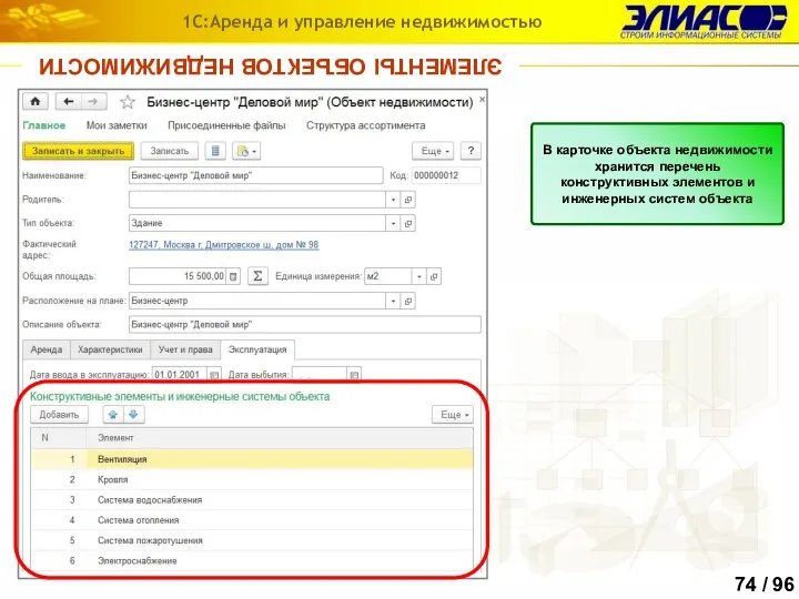 ЭЛЕМЕНТЫ ОБЪЕКТОВ НЕДВИЖИМОСТИ 1С:Аренда и управление недвижимостью В карточке объекта