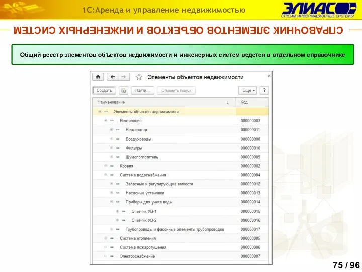 СПРАВОЧНИК ЭЛЕМЕНТОВ ОБЪЕКТОВ И ИНЖЕНЕРНЫХ СИСТЕМ 1С:Аренда и управление недвижимостью