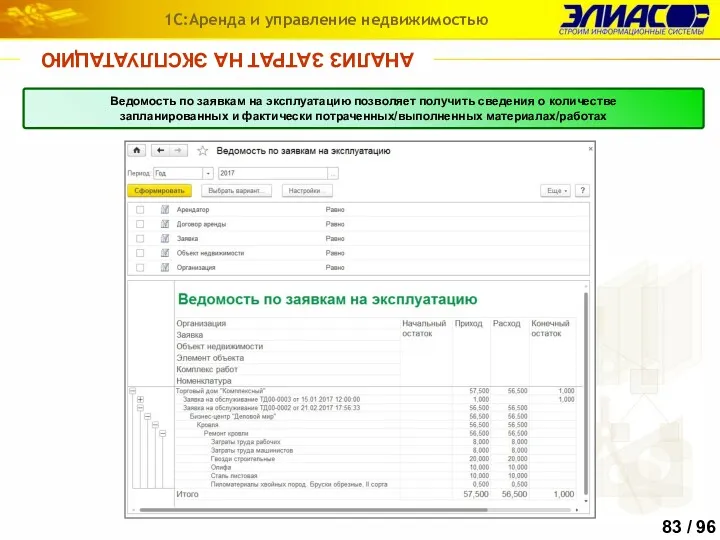 АНАЛИЗ ЗАТРАТ НА ЭКСПЛУАТАЦИЮ 1С:Аренда и управление недвижимостью Ведомость по