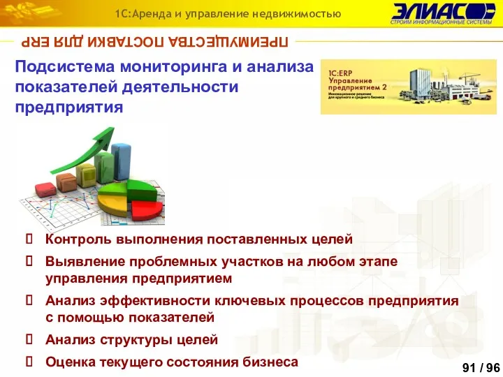 Контроль выполнения поставленных целей Оценка текущего состояния бизнеса Анализ структуры