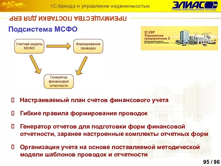 Настраиваемый план счетов финансового учета Подсистема МСФО Гибкие правила формирования