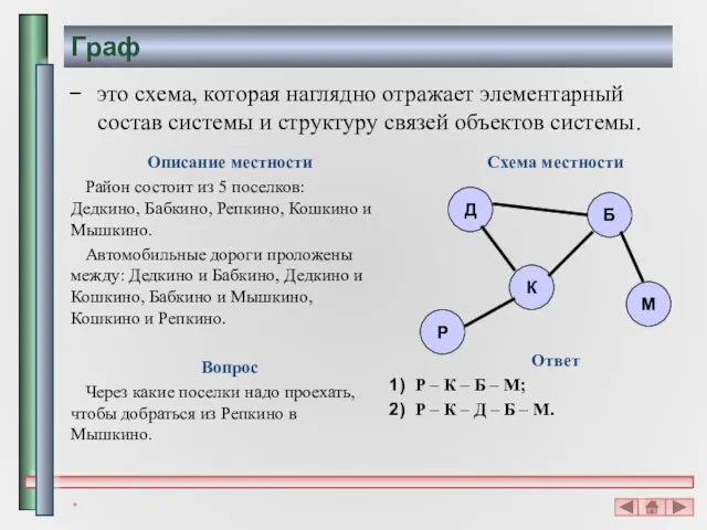 * Граф это схема, которая наглядно отражает элементарный состав системы и структуру связей