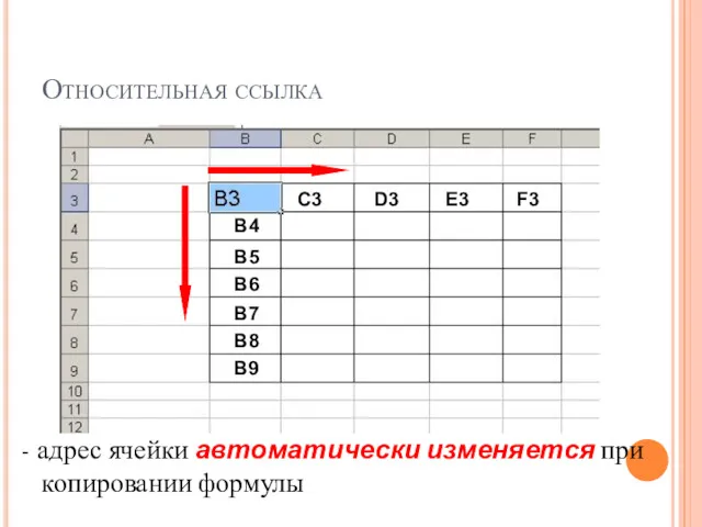 Относительная ссылка - адрес ячейки автоматически изменяется при копировании формулы