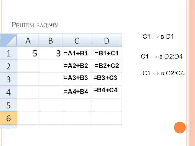 Решим задачу =А1+В1 С1 → в D1 =B1+C1 С1 →
