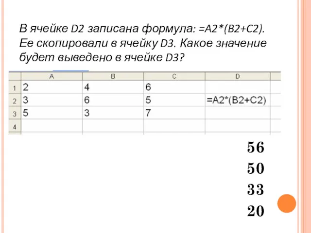 В ячейке D2 записана формула: =A2*(B2+C2). Ее скопировали в ячейку