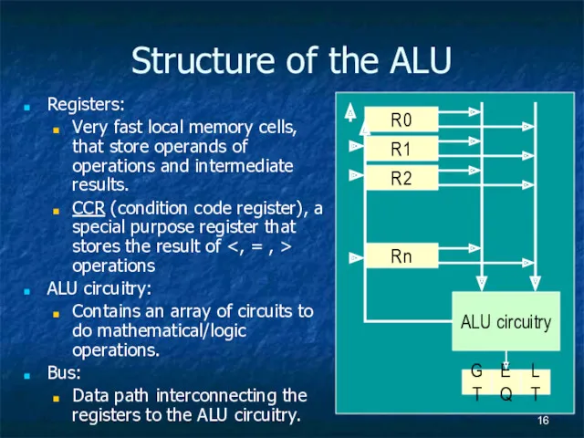 Structure of the ALU Registers: Very fast local memory cells, that store operands