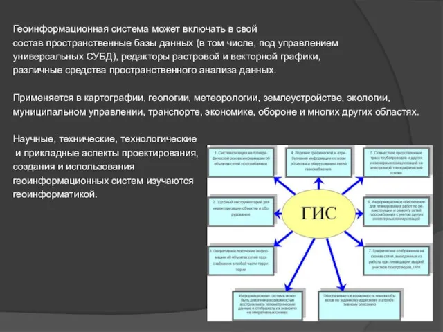 Геоинформационная система может включать в свой состав пространственные базы данных