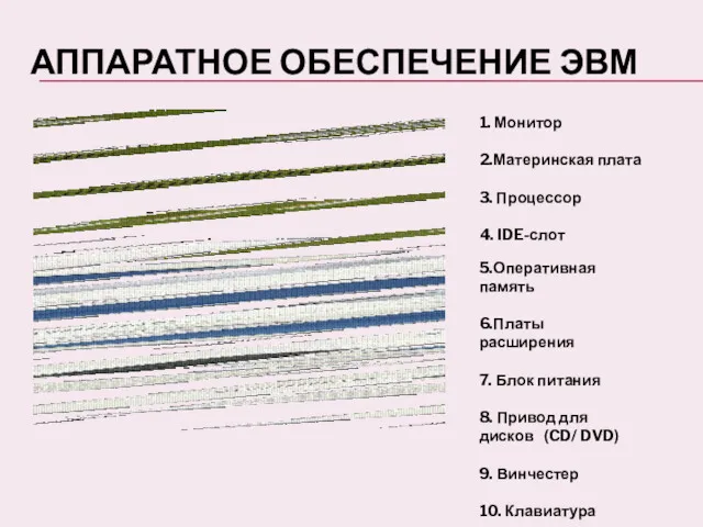 АППАРАТНОЕ ОБЕСПЕЧЕНИЕ ЭВМ 1. Монитор 2.Материнская плата 3. Процессор 4.