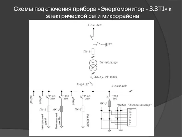 Схемы подключения прибора «Энергомонитор - 3.3Т1» к электрической сети микрорайона