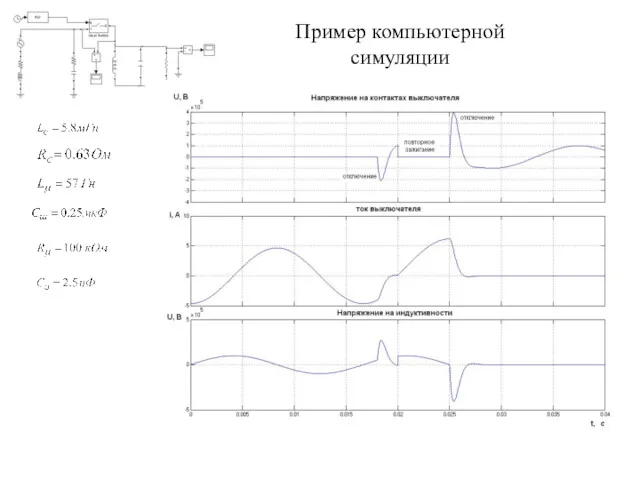 Пример компьютерной симуляции