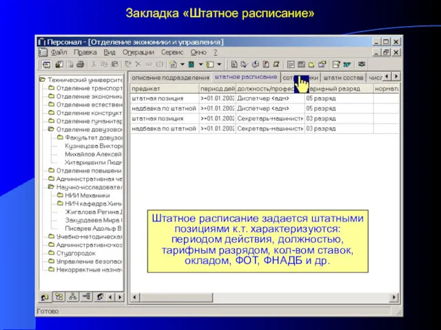 Закладка «Штатное расписание» Штатное расписание задается штатными позициями к.т. характеризуются: