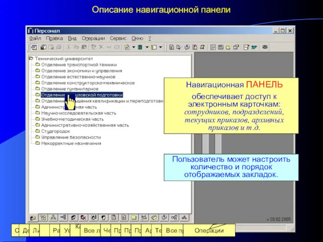 Навигационная ПАНЕЛЬ обеспечивает доступ к электронным карточкам: сотрудников, подразделений, текущих