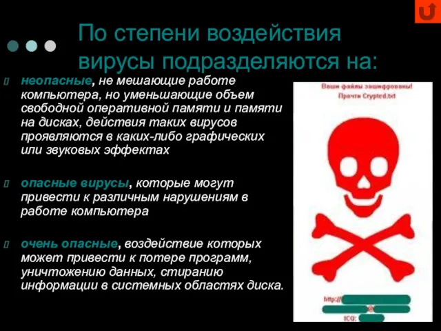 По степени воздействия вирусы подразделяются на: неопасные, не мешающие работе