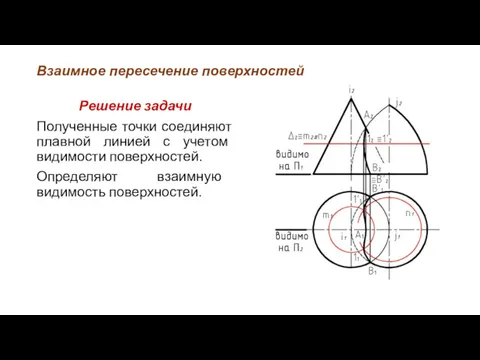 Взаимное пересечение поверхностей Решение задачи Полученные точки соединяют плавной линией