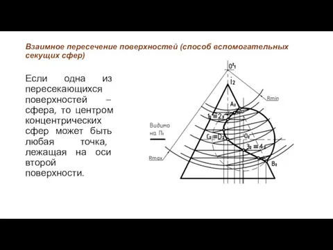 Взаимное пересечение поверхностей (способ вспомогательных секущих сфер) Если одна из