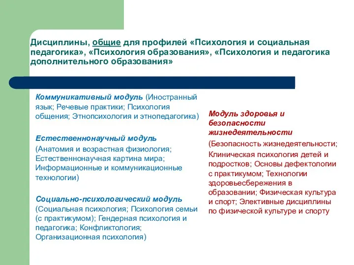 Дисциплины, общие для профилей «Психология и социальная педагогика», «Психология образования»,