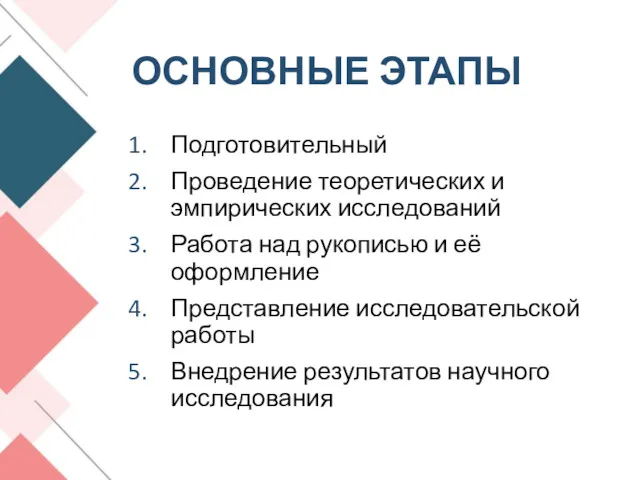 ОСНОВНЫЕ ЭТАПЫ Подготовительный Проведение теоретических и эмпирических исследований Работа над