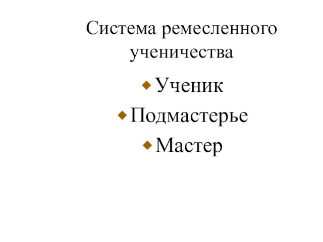 Система ремесленного ученичества Ученик Подмастерье Мастер