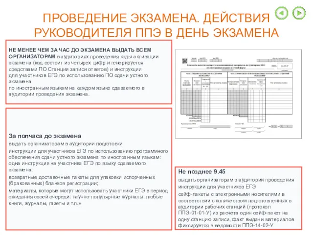 ПРОВЕДЕНИЕ ЭКЗАМЕНА. ДЕЙСТВИЯ РУКОВОДИТЕЛЯ ППЭ В ДЕНЬ ЭКЗАМЕНА НЕ МЕНЕЕ