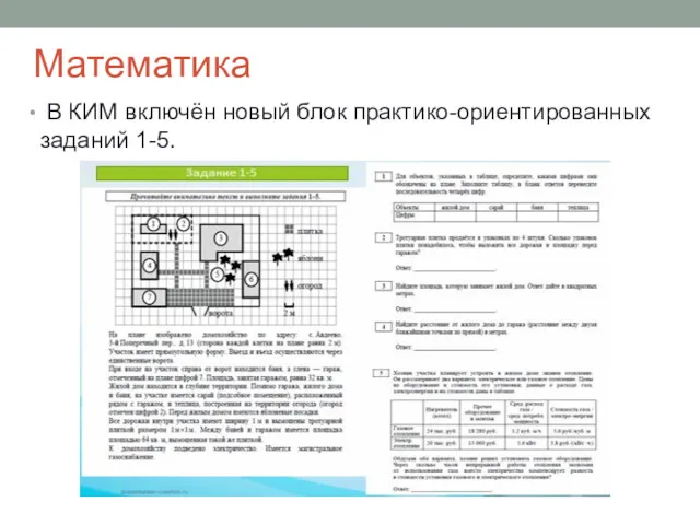 Математика В КИМ включён новый блок практико-ориентированных заданий 1-5.