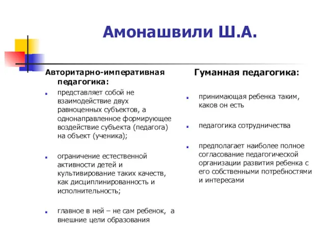 Амонашвили Ш.А. Авторитарно-императивная педагогика: представляет собой не взаимодействие двух равноценных субъектов, а однонаправленное
