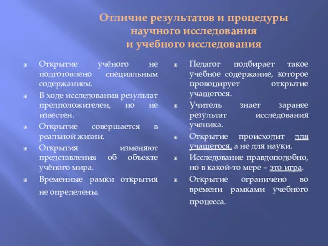 Отличие результатов и процедуры научного исследования и учебного исследования Открытие