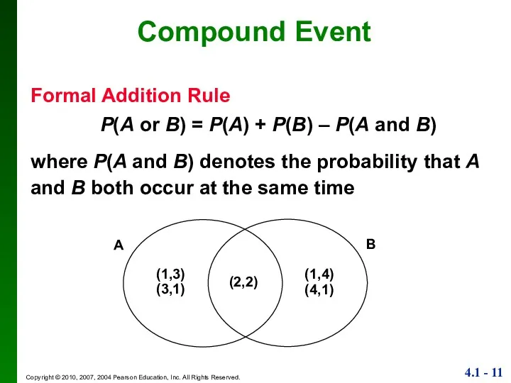 Compound Event Formal Addition Rule P(A or B) = P(A)