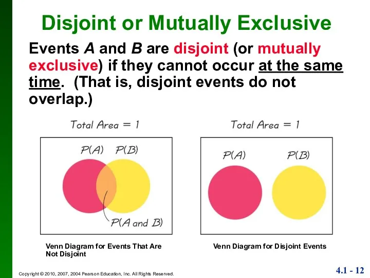 Disjoint or Mutually Exclusive Events A and B are disjoint