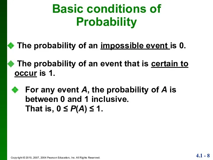 Basic conditions of Probability The probability of an event that