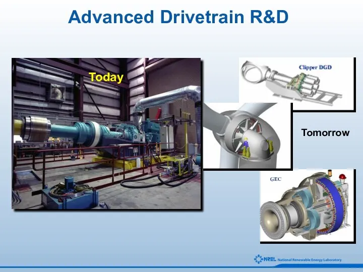 Advanced Drivetrain R&D Today Tomorrow GEC NPS