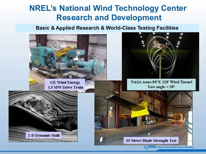 NREL’s National Wind Technology Center Research and Development Basic &