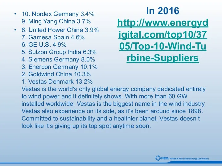 In 2016 http://www.energydigital.com/top10/3705/Top-10-Wind-Turbine-Suppliers 10. Nordex Germany 3.4% 9. Ming Yang