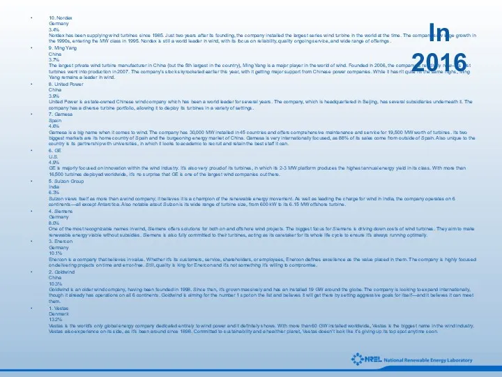 In 2016 10. Nordex Germany 3.4% Nordex has been supplying