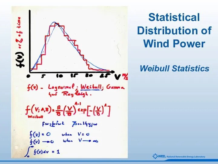 Statistical Distribution of Wind Power Weibull Statistics