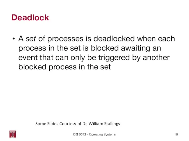 Deadlock A set of processes is deadlocked when each process