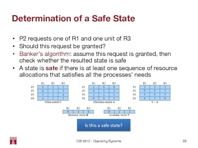 Determination of a Safe State P2 requests one of R1
