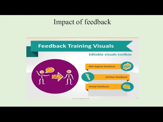 Impact of feedback