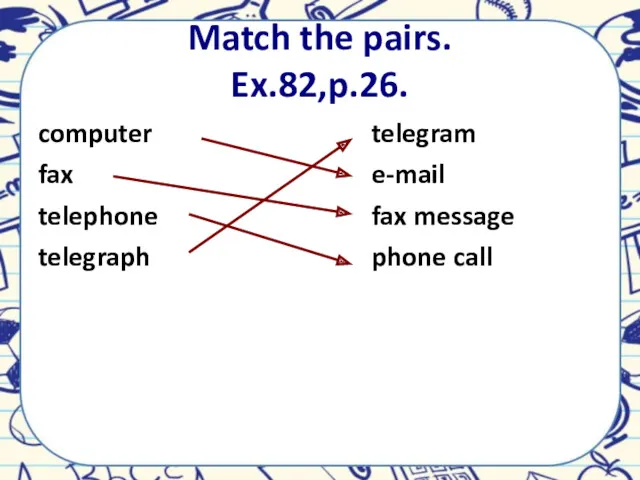 Match the pairs. Ex.82,p.26. computer fax telephone telegraph telegram e-mail fax message phone call