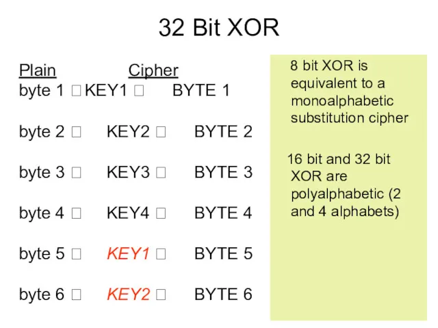 32 Bit XOR Plain Cipher byte 1 ? KEY1 ?