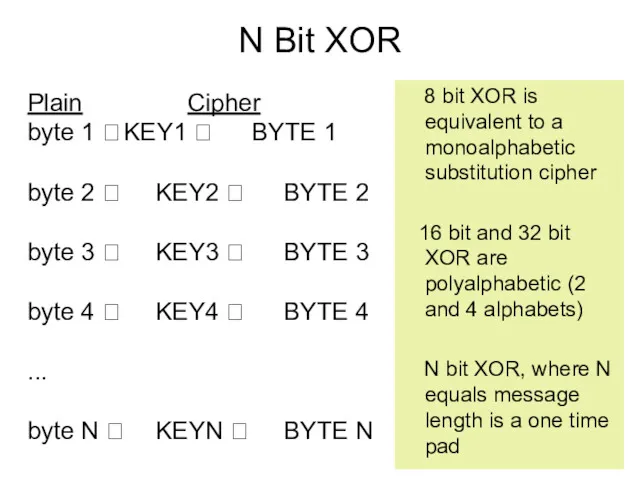 N Bit XOR Plain Cipher byte 1 ? KEY1 ?