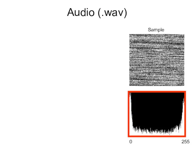 Audio (.wav) Sample 0 255