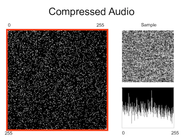 Compressed Audio Sample 0 255 0 255 255