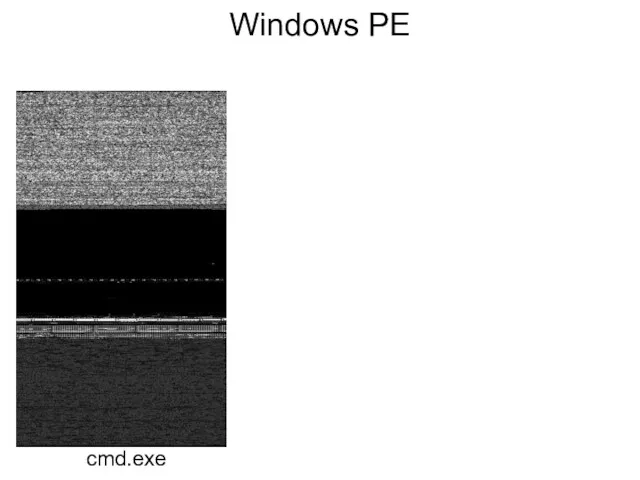 Windows PE cmd.exe