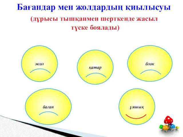 Бағандар мен жолдардың қиылысуы (дұрысы тышқанмен шерткенде жасыл түске боялады) ұяшық жол блок баған қатар