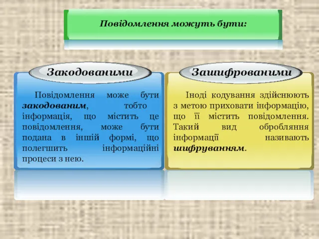 Закодованими Повідомлення може бути закодованим, тобто інформація, що містить це