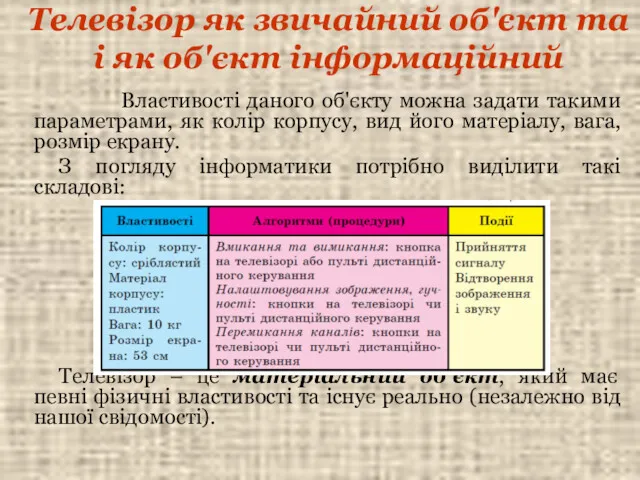 Телевізор як звичайний об'єкт та і як об'єкт інформаційний Властивості