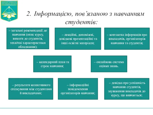 2. Інформацією, пов’язаною з навчанням студентів: – загальні рекомендації до