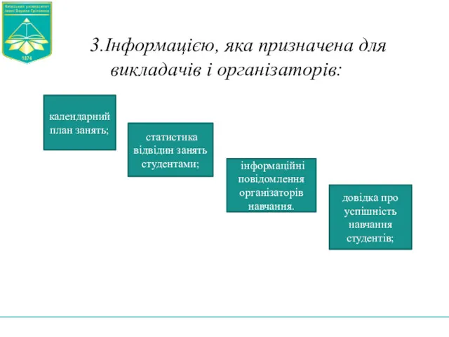 3.Інформацією, яка призначена для викладачів і організаторів: календарний план занять;