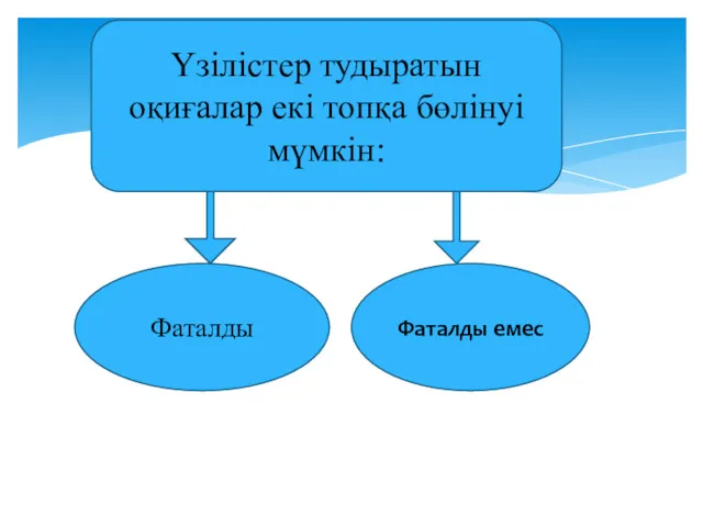 Фаталды Фаталды емес Үзілістер тудыратын оқиғалар екі топқа бөлінуі мүмкін: